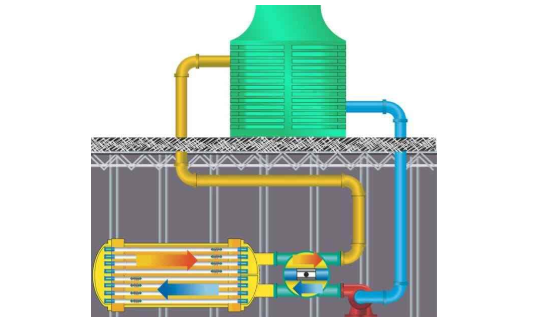 自動管刷在線清洗系統